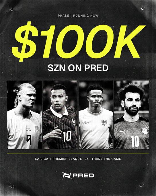 A promotional graphic for PRED announces "$100K SZN ON PRED" with "Phase 1 running now," featuring black-and-white photos of soccer stars Erling Haaland, Kylian Mbappé, Marcus Rashford, and Mohamed Salah above the tagline "LA LIGA + PREMIER LEAGUE // TRADE THE GAME." The post highlights the $100K season event and encourages users to sign up, deposit, and trade ahead of a major announcement.