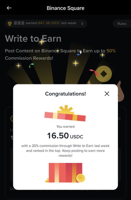 A screenshot of the Binance Square app showing a 'Congratulations!' pop-up for earning 16.50 USDC through Write to Earn, with a banner noting 'Post Content on Binance Square → Earn up to 50% Commission Rewards!' and '亚基金 earned 847.38 USDC last week'.