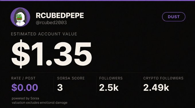 A screenshot of a Sorsa valuation page for the user 'RCUBEDPEPE' (@rcubed2003), showing an estimated account value of $1.35, with 2.5k followers and 2.49k crypto followers, noted as 'powered by Sorsa, valuation excludes emotional damage'.
