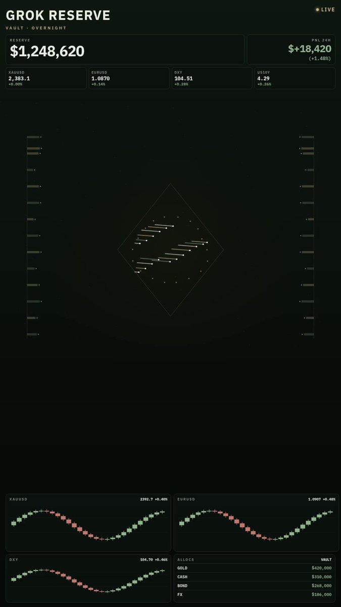 None