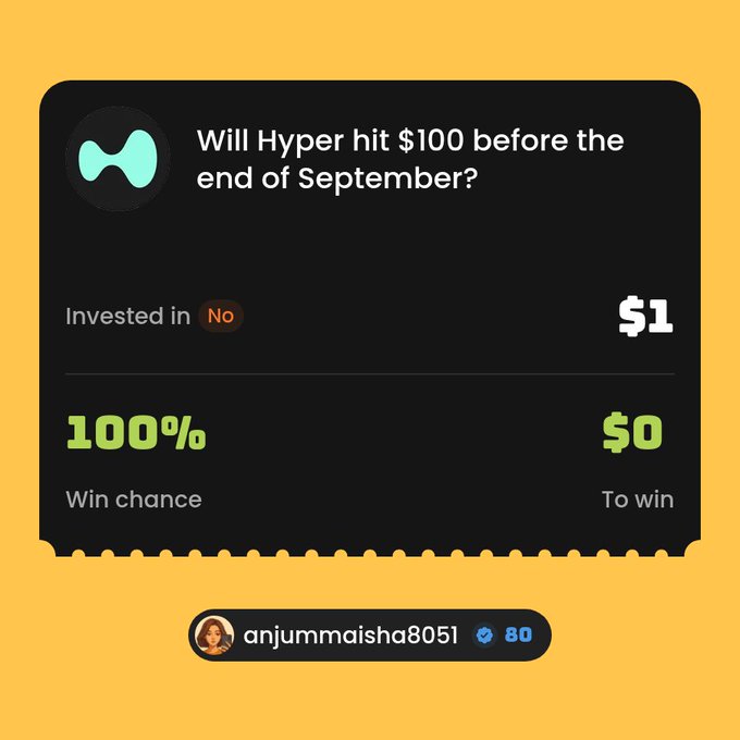A duel titled "Will Hyper hit $100 before the end of September?" shows user @anjummaisha8051 has voted "No" with a $1 investment, reflecting a 100% win chance and $0 potential payout on the duel_duck platform.