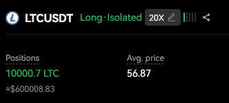 A cryptocurrency portfolio screenshot showing a long position of 10,000.7 LTC at an average price of $56.87, totaling approximately $600,000.83, illustrating the user's massive overexposure to Litecoin mentioned in the tweet.