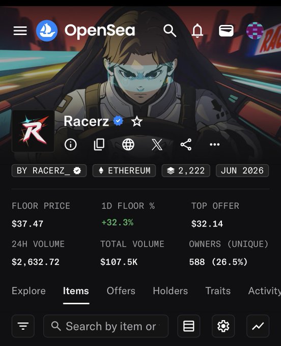An OpenSea collection page for "Racerz" (@Racerz_) shows a floor price of $37.47, up +32.3% in the last day, with 2,222 items and 588 unique owners (26.5%)—aligning with the post's bullish "on top" sentiment about the racing-themed NFT collection.