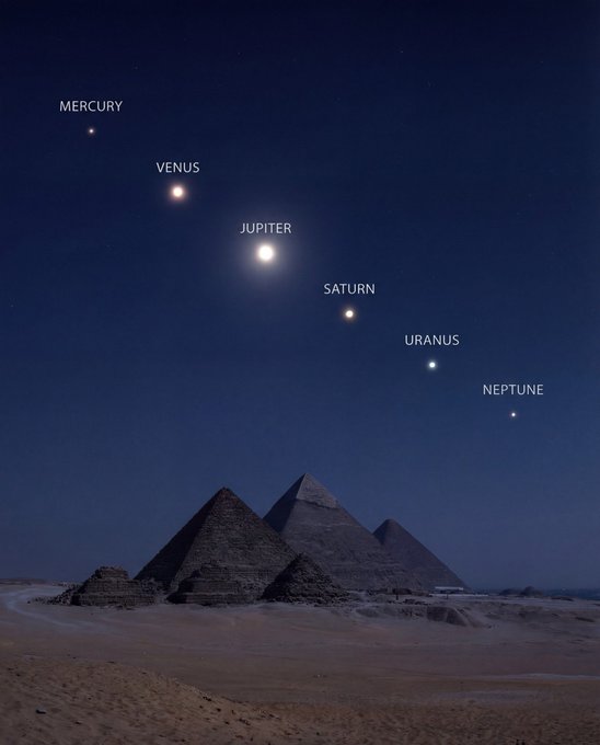 The image features the alignment of the planets in the night sky with the names of the months, specifically July 17th. There are six planets visible in this celestial arrangement, including Venus, Jupiter, Saturn, Uranus, Neptune, and Mercury. The positioning of these planets creates a striking visual effect against the backdrop of the dark blue sky.