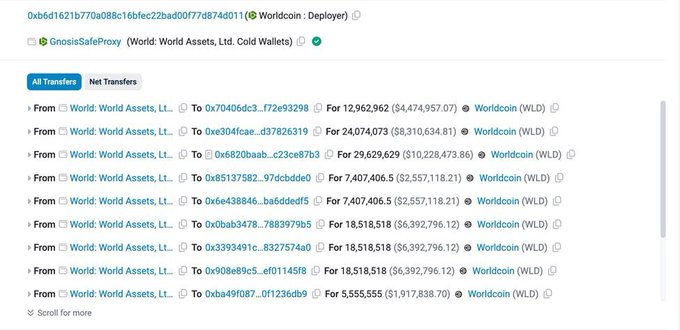 A blockchain transaction tracker showing large Worldcoin (WLD) token transfers from World Assets to a GnosisSafeProxy address, with amounts ranging from approximately 5-29 million WLD.