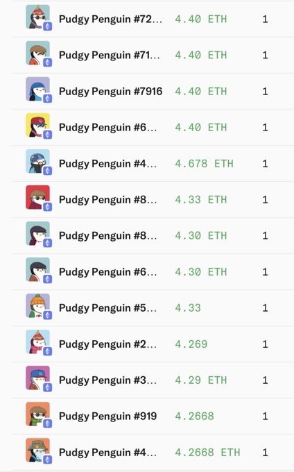 A list of Pudgy Penguin NFTs for sale, with prices ranging from 4.2668 ETH to 4.678 ETH, including Pudgy Penguin #72, #71, #7916, #6, #4, #8, #5, #2, #3, and #919.