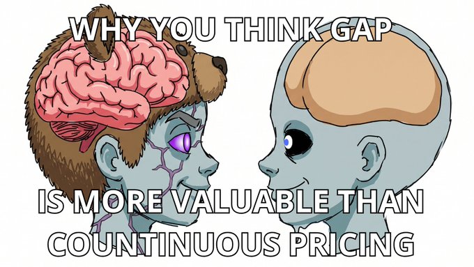 The illustration shows two cartoon zombie-like figures facing each other—one with an exposed, detailed pink brain, and the other with an empty, hollowed-out skull—under the text "WHY YOU THINK GAP IS MORE VALUABLE THAN COUNTINUOUS PRICING." The meme satirizes the belief that periodic price gaps matter more than round-the-clock market pricing, aligning with the post's emphasis on @PythNetwork's continuous pricing indices for 24/7/365 markets.
