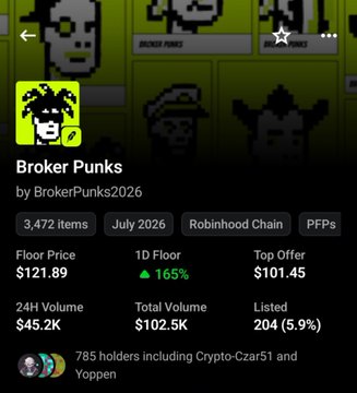 A mobile screenshot of an NFT collection page on OpenSea titled 'Broker Punks by BrokerPunks2026', showing 3,472 items, a floor price of $121.89, and 785 holders.