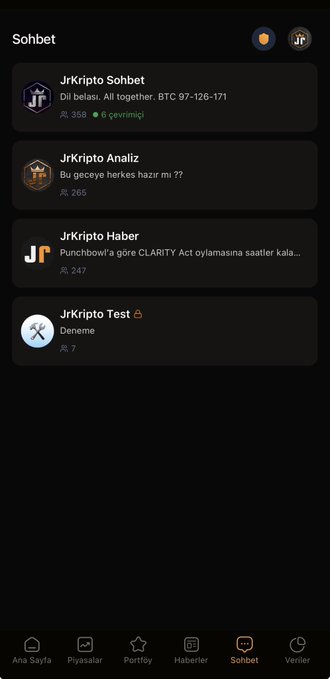 The image shows the "Sohbet" (Chat) section of the JrKripto mobile app with four active channels: JrKripto Sohbet (358 members, 6 online) with the message "Dil belası. All together. BTC 97-126-171", JrKripto Analiz (265 members), JrKripto Haber (247 members), and JrKripto Test (7 members). This corresponds to the announcement about the reactivation of JrKripto's public chat channel, which had been closed for two years and is now available 24/7 for market discussions and questions.