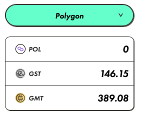 The image shows a Polygon wallet displaying a balance of 0 POL, 146.15 GST, and 389.08 GMT. This relates to the #STEPN post as GST (Green Satoshi Token) and GMT (Green Metaverse Token) are the in-game currencies for the STEPN move-to-earn app, which operates on the Polygon network, suggesting the user has arrived in the "P" (Polygon) ecosystem to manage or use their STEPN earnings.