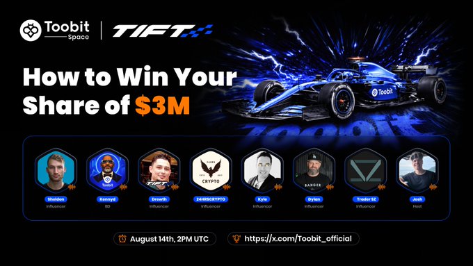 A promotional banner for Toobit Space x TIFT titled 'How to Win Your Share of $3M', featuring a race car and several influencers' headshots, with a date of August 14th, 2PM UTC.