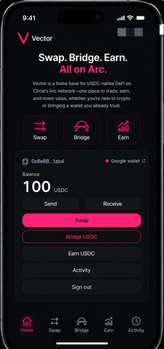 A smartphone displaying the Vector crypto app with the tagline 'Swap. Bridge. Earn. All on Arc.' showing a 100 USDC balance and options for Swap, Bridge USDC, and Earn USDC.