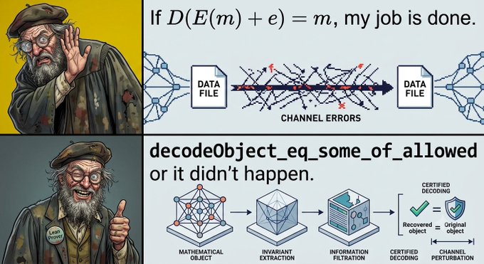 Two-panel educational comic explaining channel coding: the top panel shows a man concerned about data corruption through a noisy channel ('If D(E(m) + e) = m, my job is done'), while the bottom panel shows him approving a decoding pipeline with 'decodeObject_eq_some_of_allowed' that ensures recovered object equals original object.