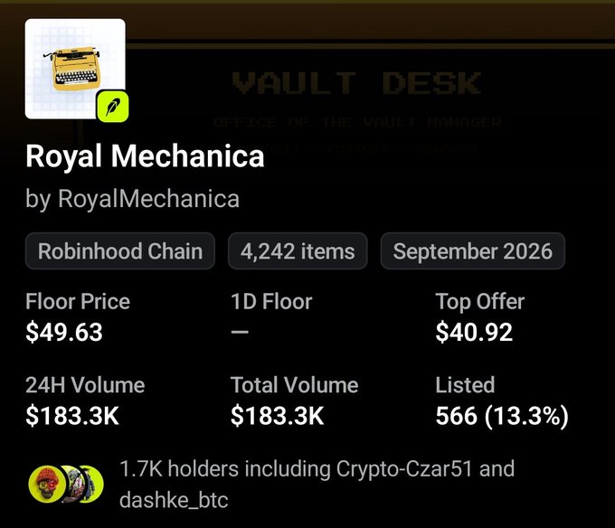 A digital asset dashboard for "Royal Mechanica" on the Robinhood Chain showing a floor price of $49.63, 4,242 items, 24H volume of $183.3K, and 1.7K holders. The post suggests bullish potential, noting that upcoming staking rewards—paused to align with US stock market hours—could drive further gains as holders begin to showcase their earnings.