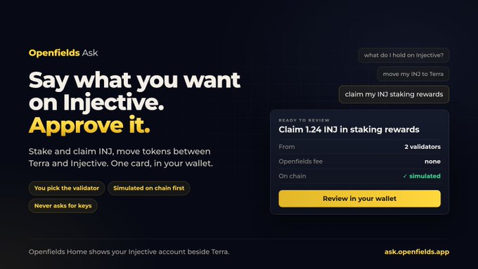 An advertisement for 'Openfields Ask' featuring the tagline 'Say what you want on Injective. Approve it.' with sample queries like 'claim my INJ staking rewards' and a 'Review in your wallet' button showing '1.24 INJ in staking rewards'.