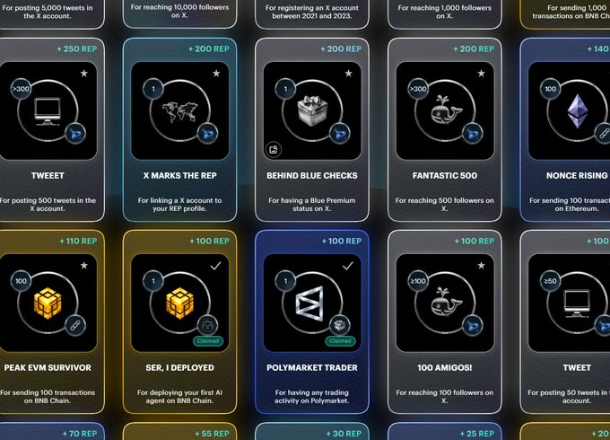 A grid of achievement/reputation cards (REP rewards) for various milestones including tweeting, reaching followers, X Marks the Rep, Behind Blue Checks, Fantastic 500, PolyMarket Trader, and more.