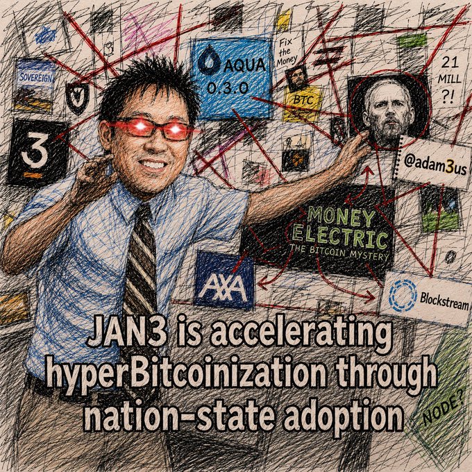 A sketchy illustration depicts a man (Samson Mow, CEO) with glowing red sunglasses surrounded by a chaotic web of references including "AQUA 0.3.0," "BTC," "SOVEREIGN," "Blockstream," "@adam3us," and "Money Electric: The Bitcoin Mystery." The bottom text reads "JAN3 is accelerating hyperBitcoinization through nation-state adoption," tying into the post celebrating his role in promoting Bitcoin and projects like Aqua for nation-state adoption.