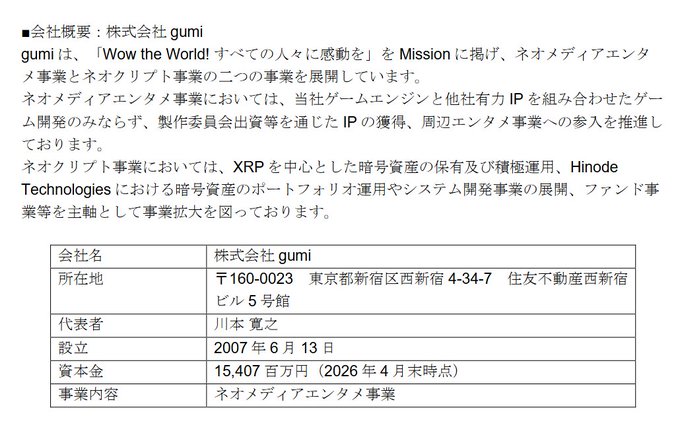 A Japanese corporate profile document for 株式会社 gumi (Gumi Inc.), showing their company overview, address in Shinjuku Tokyo, CEO 川本 寛之, founding date of June 13, 2007, capital of 15,407 million yen, and business in neo-media entertainment.