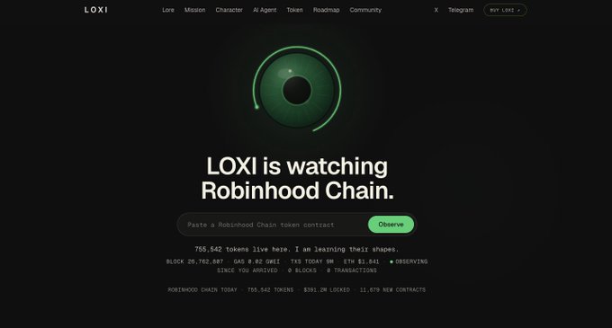 The LOXI website features a green animated eye logo with the headline "LOXI is watching Robinhood Chain," displaying a contract input field with an "Observe" button. Below, real-time onchain statistics are shown, including "755,542 tokens live here," "Block 25,762,687," "GAS 0 Gwei," "OBSERVING," "SINCE YOU ARRIVED: 0 BLOCKS 0 TRANSACTIONS," and "Robinhood Chain today: 755,542 tokens, $391.2M locked, 11,679 new contracts"—visually reinforcing the post's claim that the AI agent is actively monitoring and reporting live Robinhood Chain data via the LOXI Observe tool at loxicoin.com.