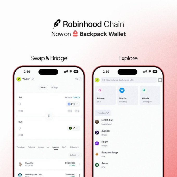 A promotional graphic for 'Robinhood Chain' now on 'Backpack Wallet', showing two phone screens displaying 'Swap & Bridge' and 'Explore' features with various crypto apps.