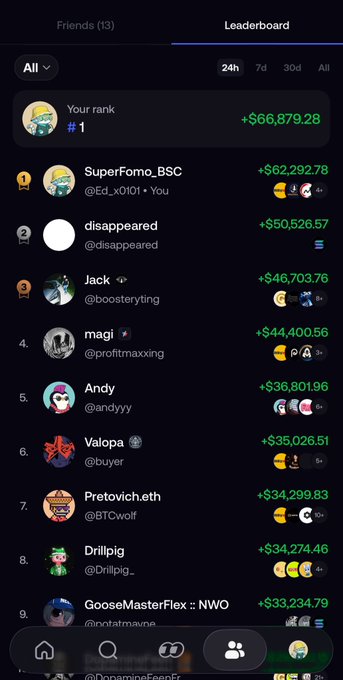 A mobile app screenshot of a "Leaderboard" page on Fomo showing the user "SuperFomo_BSC" (@Ed_x0101 + You) ranked #1 with +$66,879.28 in earnings, followed by other traders like disappeared (+$50,526.57) and Jack (+$46,703.76). The image supports the claim of being ranked #1 on the BSC leaderboard, illustrating the user's success and encouraging others to join via the provided referral link.