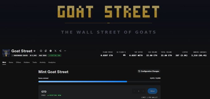A webpage screenshot for "GOAT STREET - THE WALL STREET OF GOATS" NFT collection. It shows stats including floor price 0.0397 ETH, 287 listed, and a minting section showing 4,043/6,666 items minted.