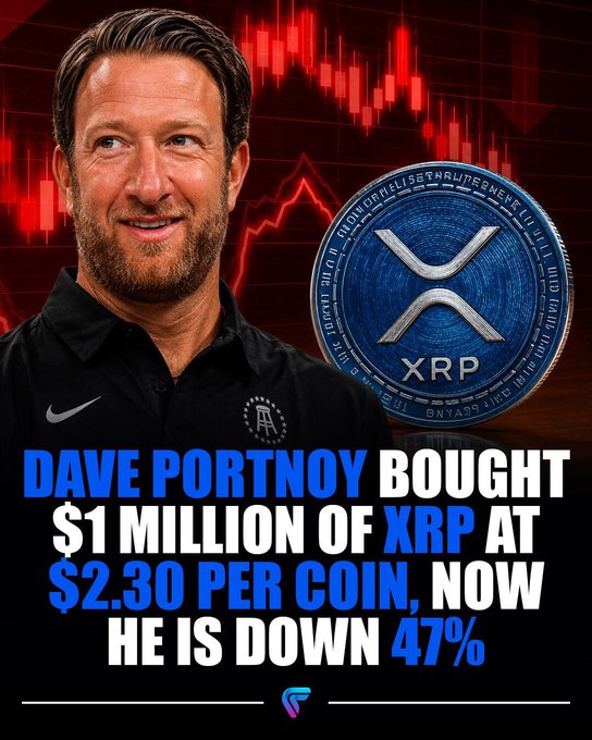 A graphic showing Dave Portnoy alongside an XRP (Ripple) coin, with text reading 'DAVE PORTNOY BOUGHT $1 MILLION OF XRP AT $2.30 PER COIN, NOW HE IS DOWN 47%' against a red candlestick chart background.