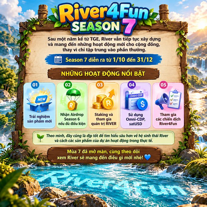 A promotional graphic for 'River4Fun SEASON 7' written in Vietnamese, highlighting five featured activities (01-05) running from 10/1 to 12/31, with text indicating new product experiences, Airdrops, Staking, Omni-CDP usage, and community campaigns.