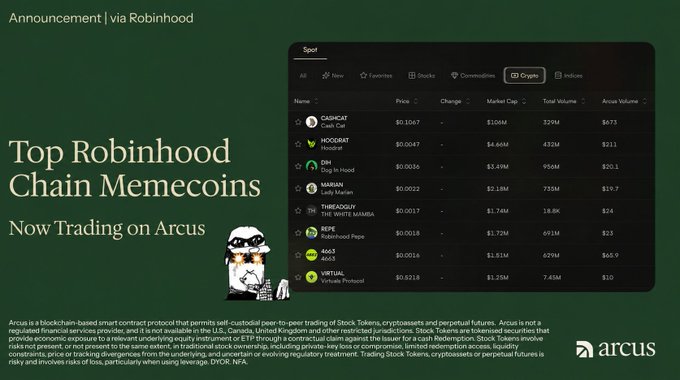 The image announces that "Top Robinhood Chain Memecoins" are now trading on Arcus, featuring a list of meme coin names like CASHCAT, HOODRAT, and REPE alongside their prices and market data. This ties into the post by highlighting Arcus as a platform where meme coins, particularly those associated with Robinhood, can be traded.