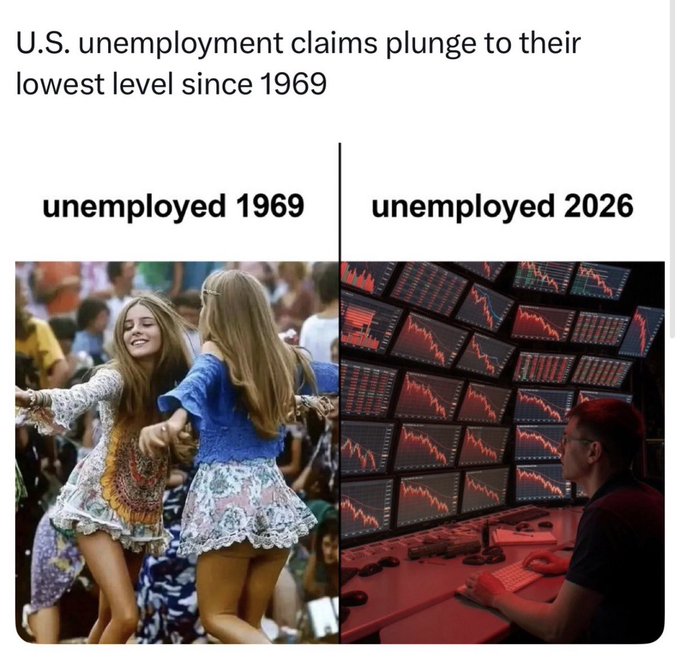 A meme with the headline 'U.S. unemployment claims plunge to their lowest level since 1969,' comparing 'unemployed 1969' (hippie girls dancing) to 'unemployed 2026' (a man watching crashing stock charts).