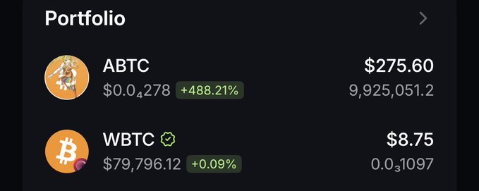 Portfolio screen displaying ABTC valued at $275.60 with a +488.21% gain, and WBTC valued at $8.75 with a +0.09% gain.