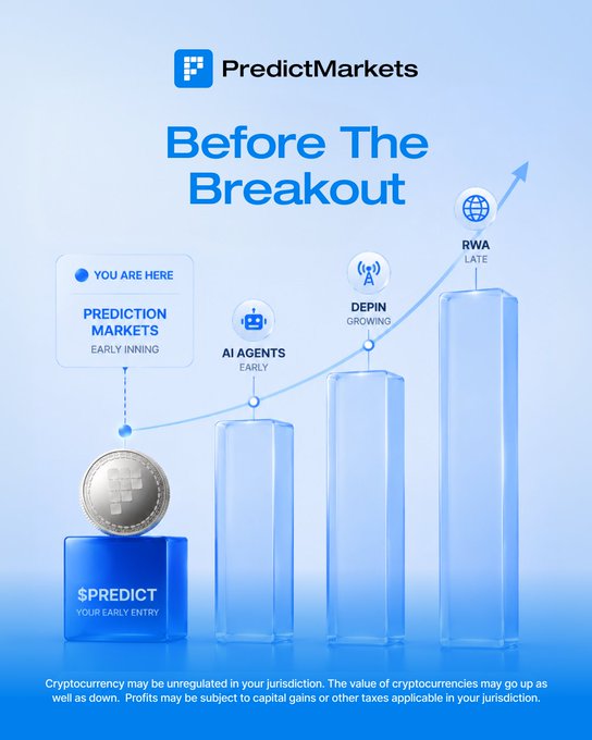 The image shows a blue chart with white bars representing Bitcoin price trends over time, indicating an upward trend in value. The text above the chart reads "Before The Breakout" which may refer to either a cryptocurrency market that has experienced growth or an emerging market where potential traders can learn and predict future trends before they become mainstream. It is also possible that the phrase could be used as a metaphor for how some people have been able to predict Bitcoin's price trajectory more accurately than others.