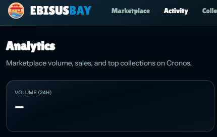 A dark-themed webpage for 'EBISUSBAY' displays an 'Analytics' section for marketplace volume, sales, and top collections on Cronos, currently showing '—' for the 24H volume.