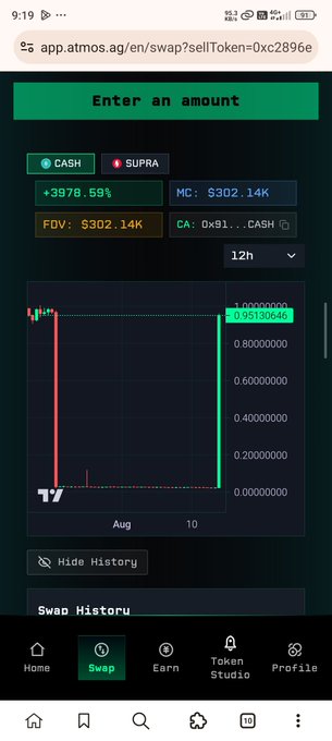 A mobile screenshot of the Atmos app showing a token swap interface for CASH and SUPRA tokens with a 3978.59% indicator and a price chart with a value of 0.95130046.