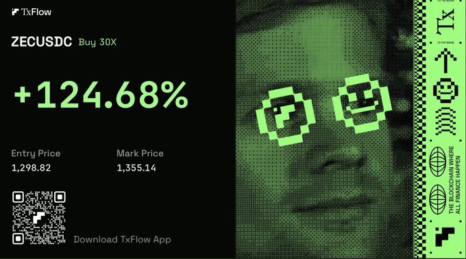 Promotional graphic for TxFlow app showing a +124.68% gain on ZECUSDC with 30X leverage, entry price 1,298.82 and mark price 1,355.14, featuring pixelated sunglasses on a face.