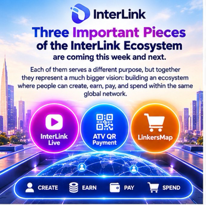 Promotional graphic for 'InterLink' announcing 'Three Important Pieces of the InterLink Ecosystem' including 'InterLink Live,' 'ATV QR Payment,' and 'LinkersMap,' with a cityscape background and functions listed: Create, Earn, Pay, Spend.