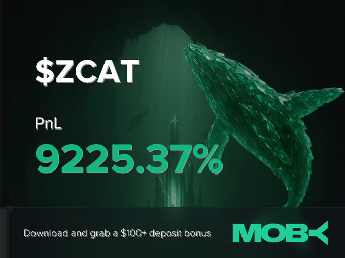 A promotional graphic for Moby featuring a glowing green whale emerging from dark waters, displaying "$ZCAT" with a PnL of "9225.37%" and offering a "$100+ deposit bonus," visually celebrating the trader who closed a $ZCAT position with that massive 9,225.37% profit as mentioned in the post.