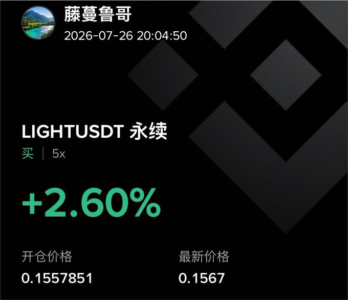 A trading screenshot dated 2026-07-26 shows a long (买) position on LIGHTUSDT永续 with 5x leverage, showing a +2.60% gain at 0.1567 (entry 0.1557851). The small gain contrasts with the poster's account of going all-in with 2000u on the low-cap token and losing it all.