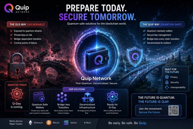 A promotional graphic for Quip Network advertising 'Prepare Today. Secure Tomorrow.' quantum-safe blockchain solutions, contrasting vulnerable old methods with quantum-resistant wallets and decentralized features.