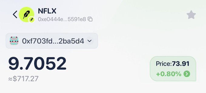 A trading interface displays the NFLX (Netflix) token with a price of $73.91, showing a +0.80% gain and holdings valued at approximately $717.27. The image supports the post's claim of earning $700 worth of NFLX through the $CHILL token, showcasing the impressive short-term gains achieved.