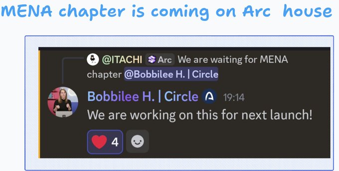 A Discord message announcement stating 'MENA chapter is coming on Arc house', showing @ITACHI requesting the MENA chapter and Bobbilee H. | Circle responding 'We are working on this for next launch!'