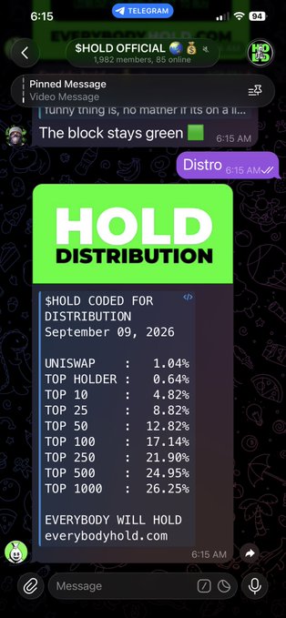 A Telegram chat screenshot from 'HOLD OFFICIAL' displays distribution statistics for '$HOLD CODED FOR DISTRIBUTION September 09, 2026', showing percentages for UNISWAP and top holders.