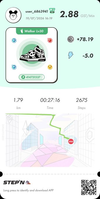 A StepN workout summary for user_6863941 on 19/07/2026 16:19 showing a Walker Lv30 sneaker earning 2.88 GST/Min (+78.19) with stats: 1.79 km, 00:27:16 time, 2675 steps.