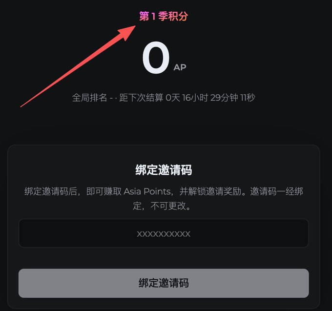 The image shows a Trasia dashboard displaying "0 AP" (Asia Points) as the Q1 points ("第1季积分") with no global ranking, alongside a "绑定邀请码" (Bind Invite Code) section requiring users to enter an invitation code to earn Asia Points and unlock rewards, illustrating the post's mention that the points system is live but requires an invite code to join.