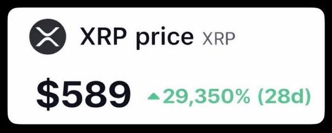 A price chart widget displays "XRP price XRP" at $589 with a green upward indicator showing a 29,350% gain over 28 days, illustrating the post's hypothetical scenario of XRP skyrocketing overnight. The image visually represents the dream scenario posed in the post, prompting readers to imagine their reaction to such a dramatic price surge.