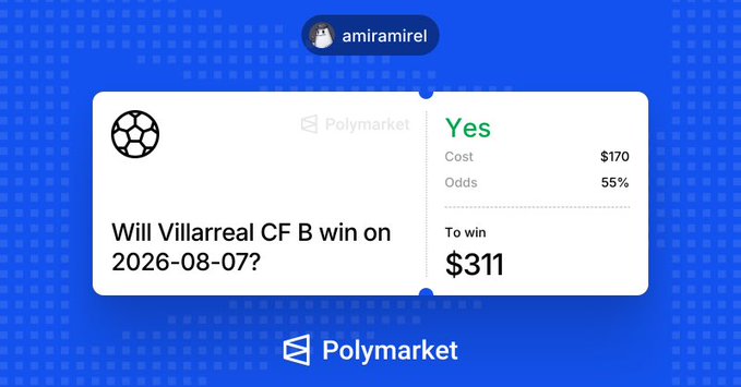 A Polymarket betting interface showing a wager by user amiramirel on 'Will Villarreal CF B win on 2026-08-07?' with Yes odds at 55%, a cost of $170, and potential winnings of $311.