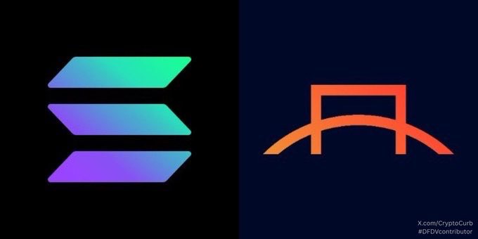 The image displays the Solana logo (gradient teal-to-purple parallelograms) on the left and a stylized orange bridge symbol on the right, visually representing the launch of a Solana-backed digital credit instrument. A watermark in the bottom right credits "X.com/CryptoCurb #DFDVcontributor," tying the graphic to the DeFi Development Corp ($DFDV) announcement of the $CHAD token with participation from Tom Lee's Fundstrat.