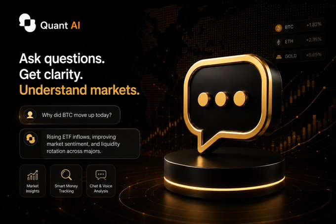 An advertisement for 'Quant AI' featuring the tagline 'Ask questions. Get clarity. Understand markets.' shows a gold and black chat bubble icon, with BTC +1.82%, ETH +2.35%, and GOLD +0.65% displayed in the top right.