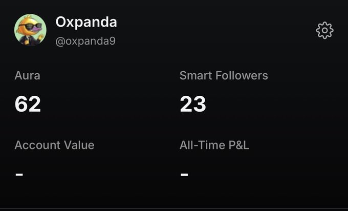 A profile page for user 'Oxpanda' (@oxpanda9) showing 62 Aura and 23 Smart Followers, with Account Value and All-Time P&L marked as dashes.