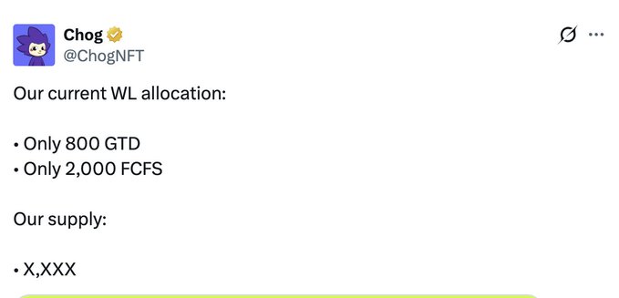 The image displays Chog (@ChogNFT) announcing whitelist allocation details, specifically "800 GTD" and "2,000 FCFS," with a partially visible supply figure of "X,XXX." The accompanying post discusses investing $20 in fees to buy the Chog NFT token for a second wallet, noting that approximately 3,500 wallets hold over 10,000 tokens—relating directly to the project's WL allocation and supply figures shown in the screenshot.